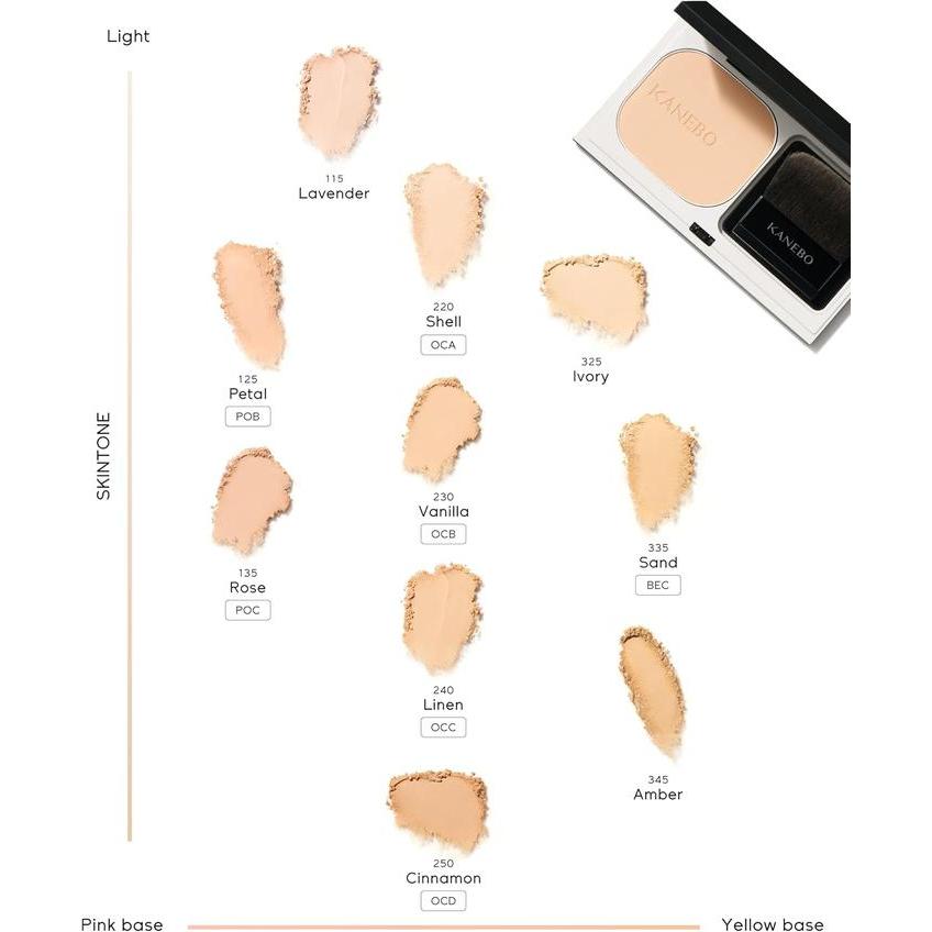 [Refill] KANEBO Melty Feel Wear II Gel Powder Foundation – Lightweight Natural Glow Finish, 10 Shades, 11g [Alcohol-free]