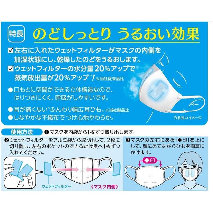 Kaiteki Guard Throat Moisturizing Wet Mask – Unscented, Regular Size, 15 Sets