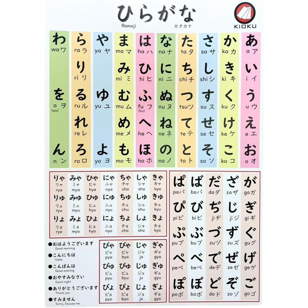 KIOKU Hiragana Waterproof Learning Poster A3 – Made in Japan