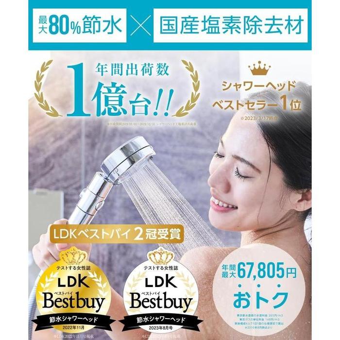 Himaroya Chlorine-Removing Shower Head for skin care