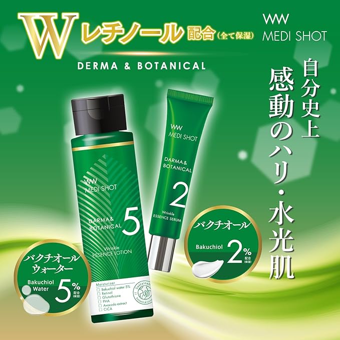 Medishot Derma & Botanical Wrinkle Serum – Intensive Anti-Aging Serum, 18g (0.6 oz) [With Alcohol]
