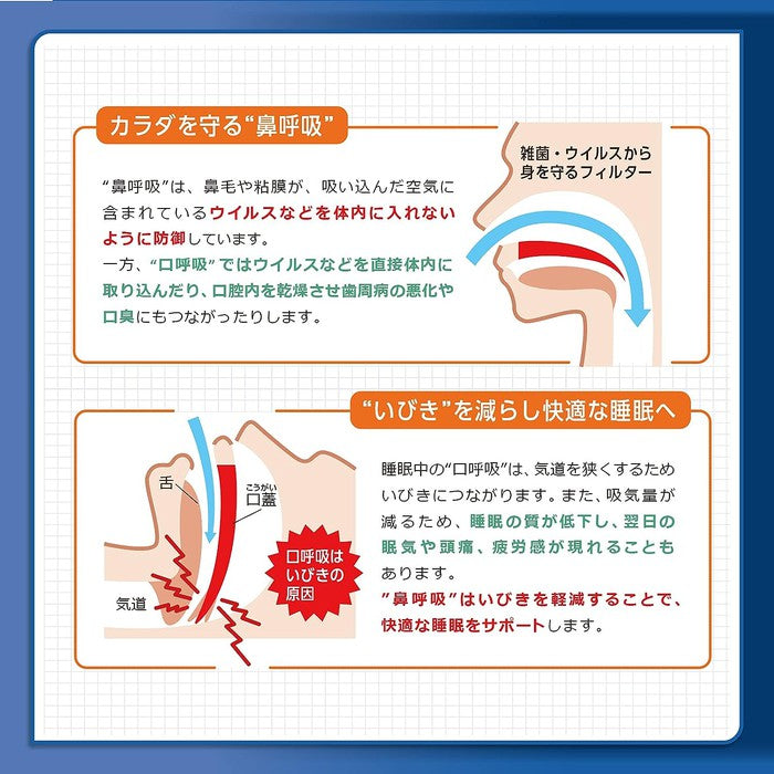 Innovative Breathing Aid Nose Patches for Restful Sleep – 10 Pieces