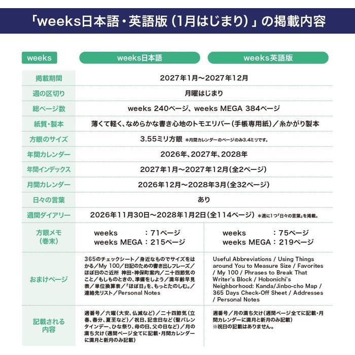 Hobonichi Techo 2027 Weeks Japanese Edition – Weekly Planner, 12 Cover Designs