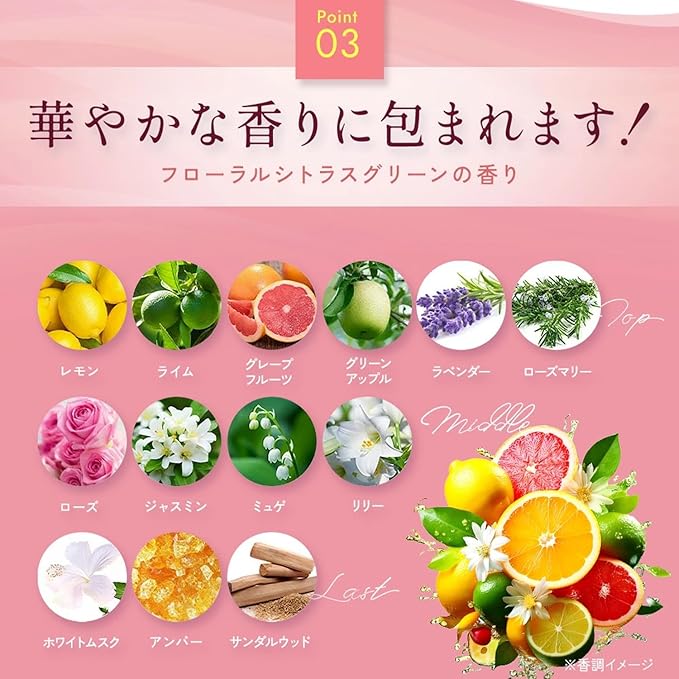 Kaki no Sachi (KnS) Medicated Deodorant Pearl Body Milk for Women 190 mL – Odor & Aging Odor Care [With alcohol]