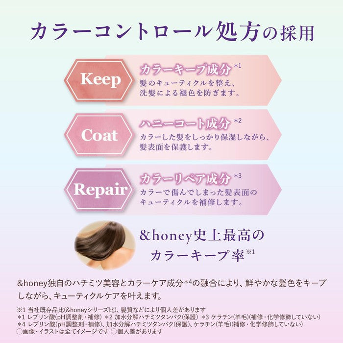 &honey Color Control Repair Shampoo 1.0 - 440mL | Shampoo (No Alcohol)