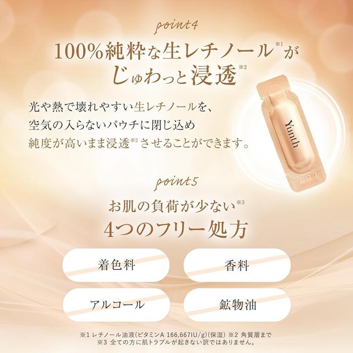 Yunth Fresh Vitamin C Boosting Serum 28 Days Pure Vitamin C Ampoule for Anti-aging and bright skin