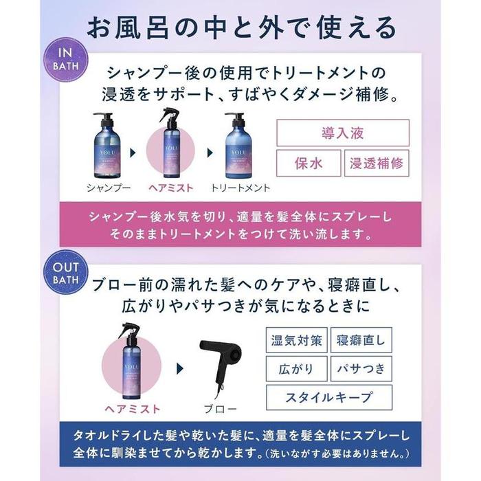 YOLU Calm Night Repair Hair Mist – All Hair Types, Ceramide & Keratin [With alcohol]