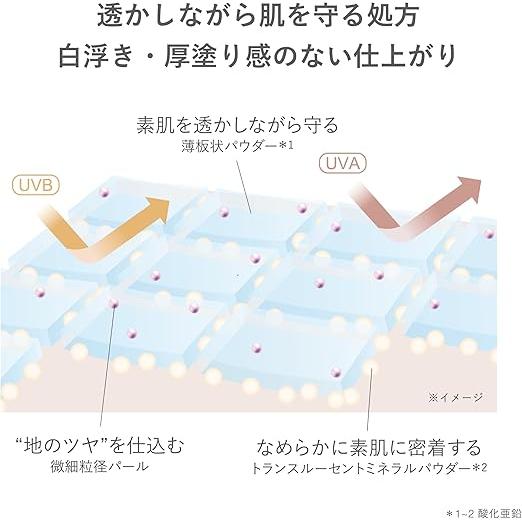 RMK UV Face Protector Enhanced – Day Cream Sunscreen & Face Base Makeup 50g [Alcohol-free]