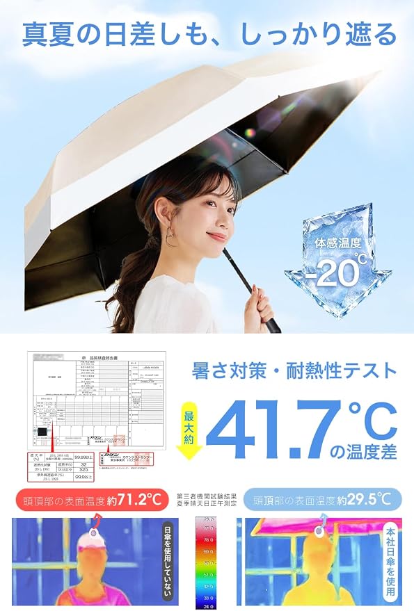 CICIBELLA Folding UV Parasol – 100% UV Protection, Full Blackout, Auto Open/Close