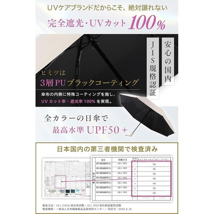 THE CLASSIC TOKYO UV Umbrella – 100% UV Cut Full Blackout Compact Folding Umbrella Automatic Open/Close Unisex