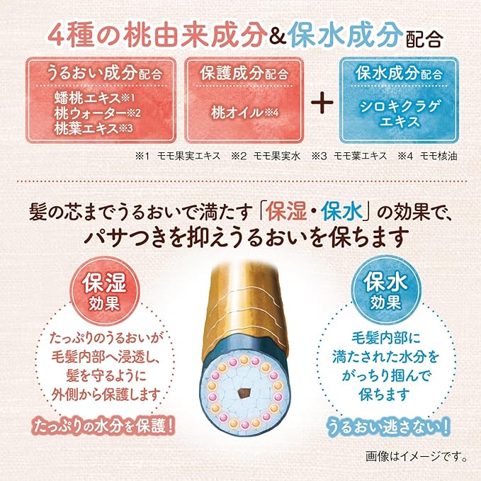 Momori Hair Keep Brush Styling Serum for Frizz, Flyaways & Bangs – 10ml [With alcohol]