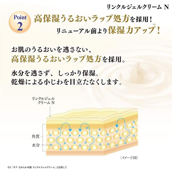 NAMERAKA HONPO - Revitalizing and rejuvenating cream with soy milk and All In One retinol 100g [With alcohol]