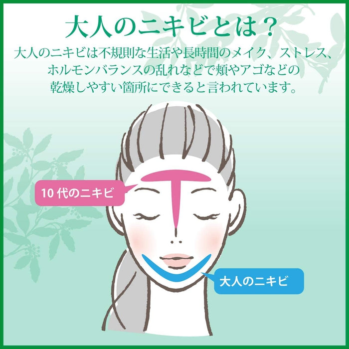 HADABISEI Otona No Nikibi - *DERMO COSMETIC* Anti-acne lotion 200ml [With alcohol]