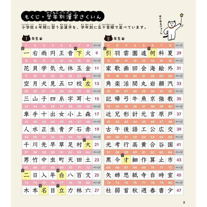 Cards for memorizing kanji characters Basic Level 1026 kanji OBOERU KADO